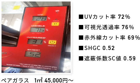 ペア(二重)ガラス